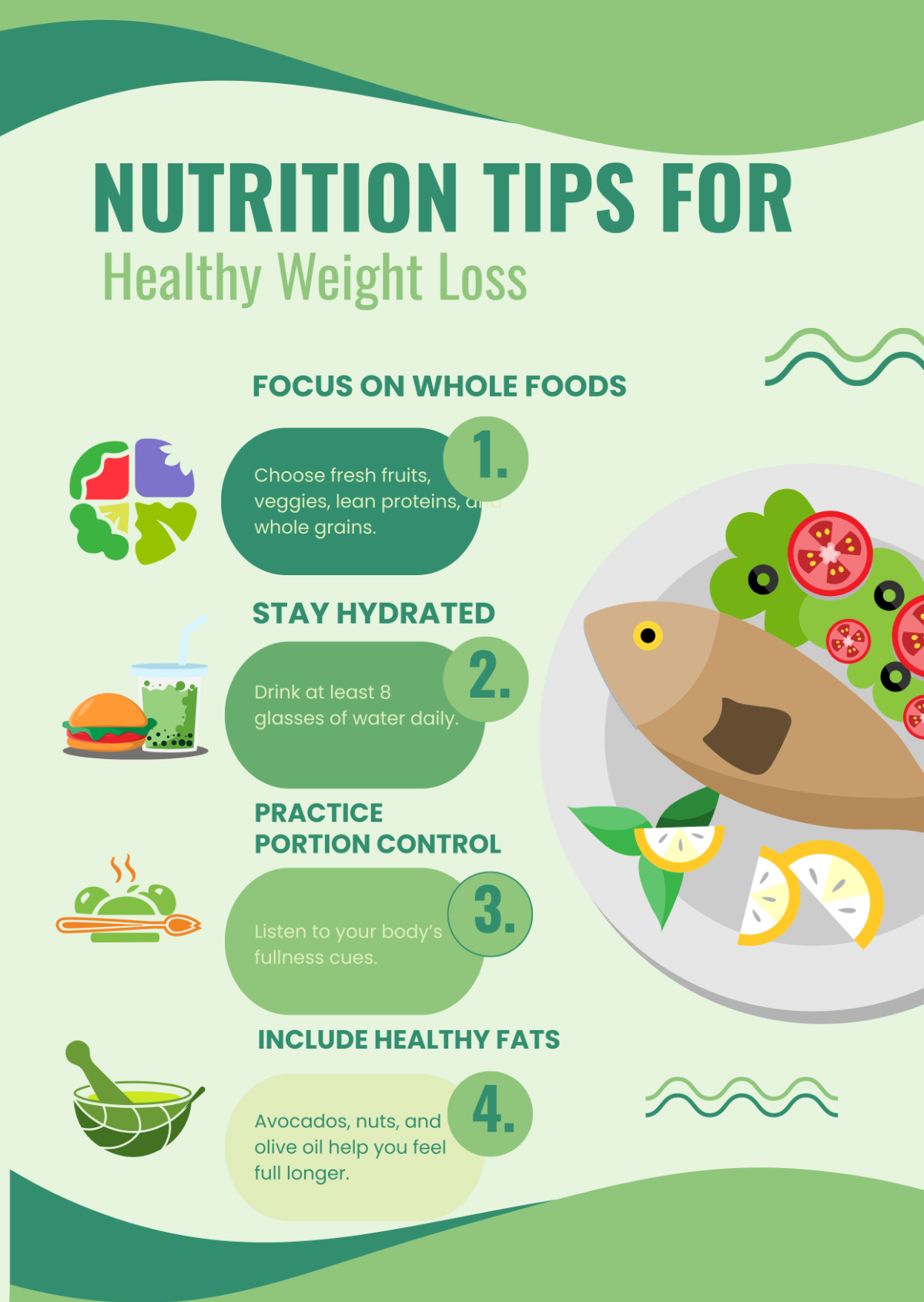Weight-Loss Tips & Guides​